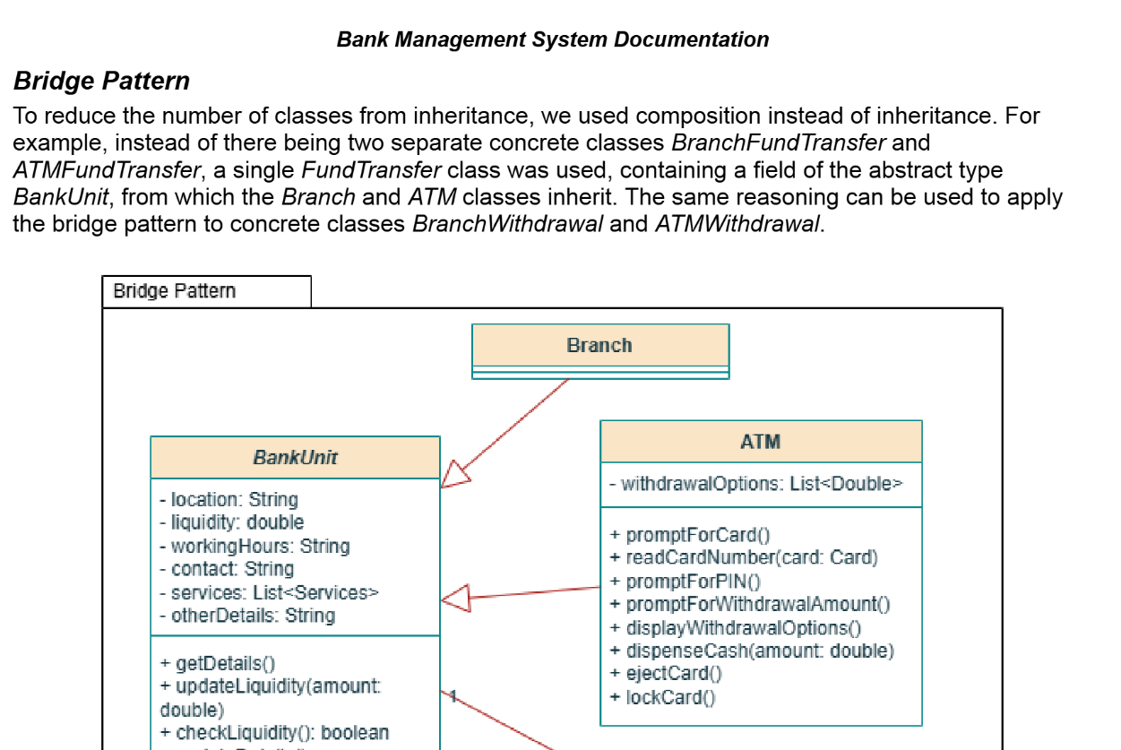 Bank Management
